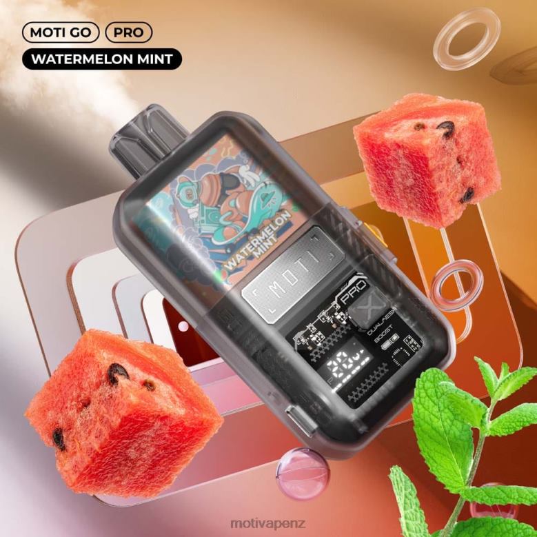 Watermelon Mint